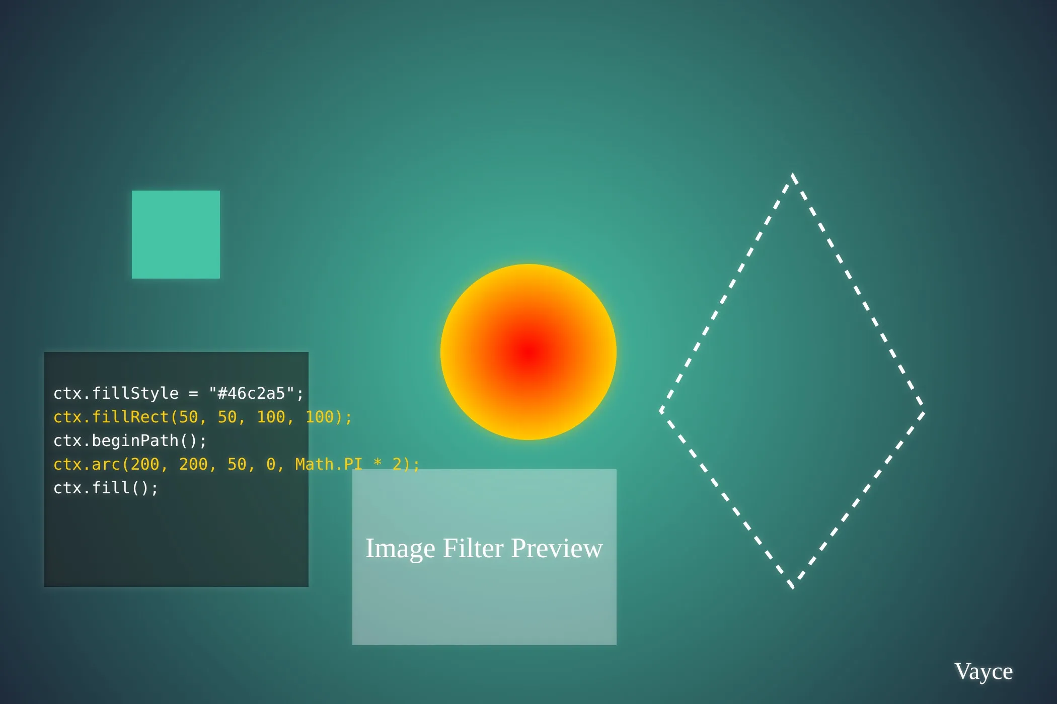 Canvas API illustration with shapes, gradients, and code for web graphics